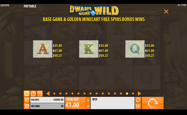 dwarfs gone paytable 3