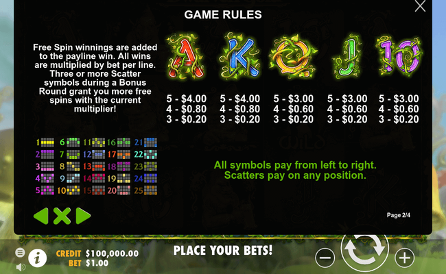 dwarven gold paytable2