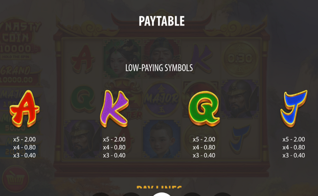 dynasty coin 10000 hold the spin paytable 2
