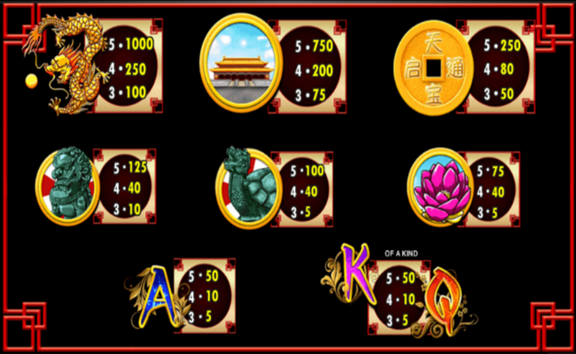 dynasty empire paytable