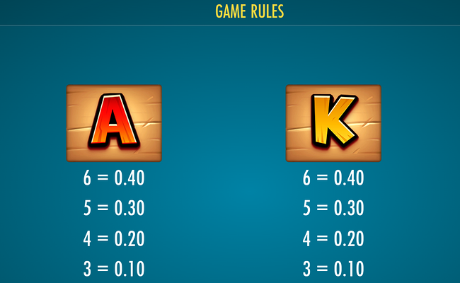 eager beavers paytable 5