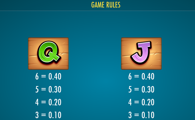 eager beavers paytable 6