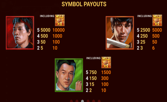 eagle shadow fist paytable 2