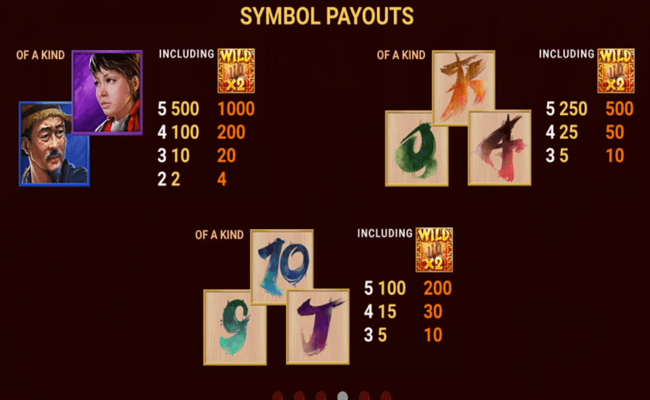 eagle shadow fist paytable 3