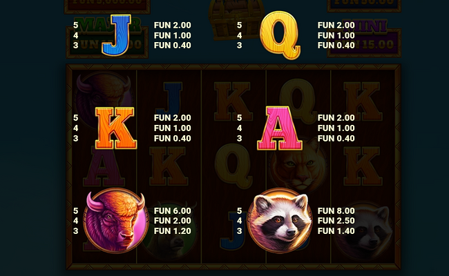 eagle strike extra paytable 1