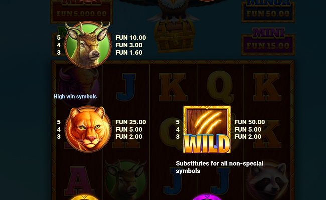 eagle strike extra paytable 2