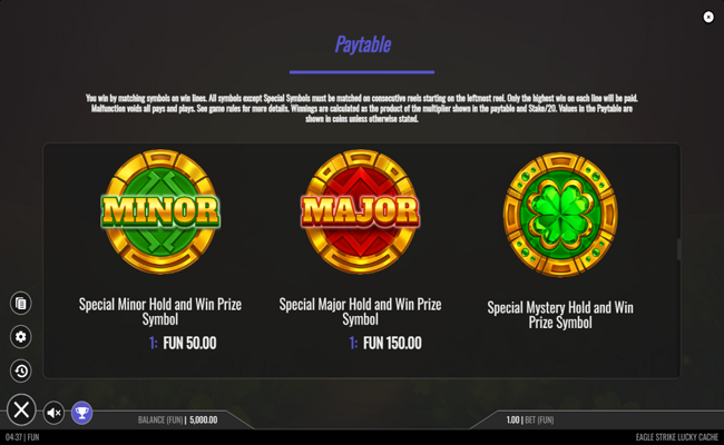 eagle strike lucky cache paytable 2