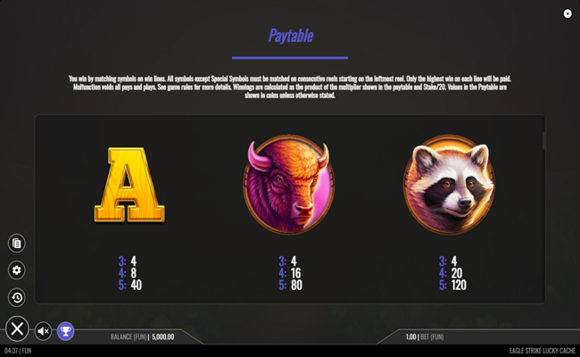 eagle strike lucky cache paytable 4
