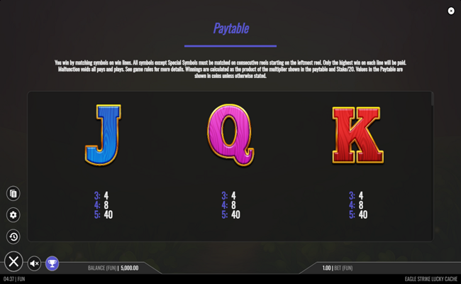 eagle strike lucky cache paytable 5