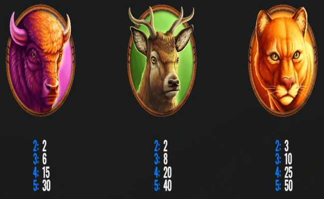 eagle strike paytable 1