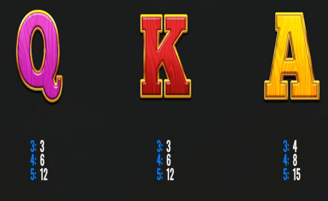 eagle strike paytable 2