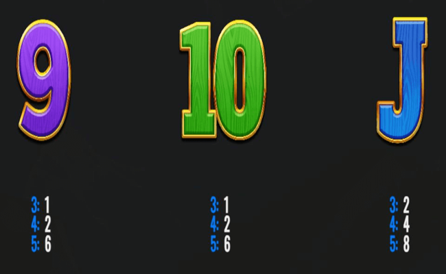 eagle strike paytable 3