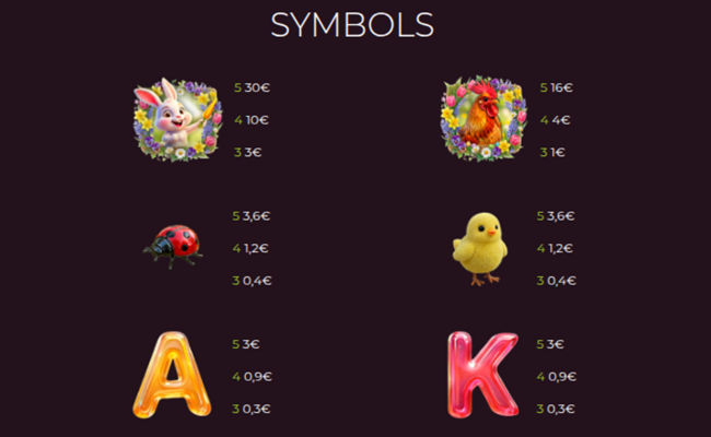 easter eggs jackpot paytable 1