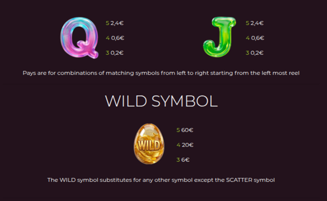 easter eggs jackpot paytable 2