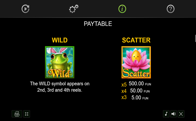 easter frog dice paytable 1