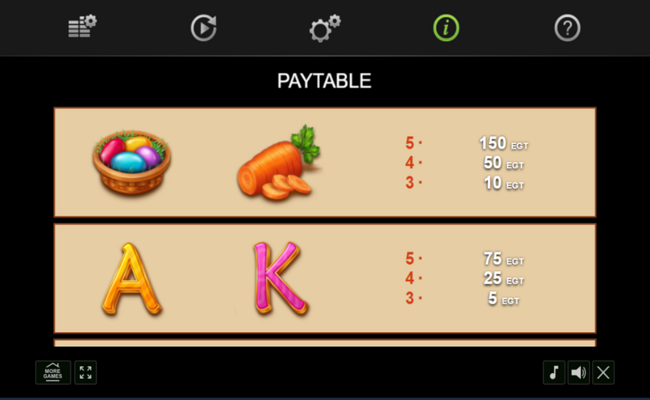 easter frog paytable 3