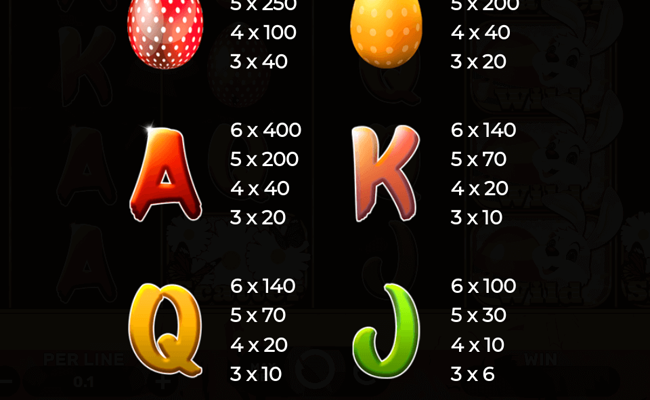 easter gifts paytable 3