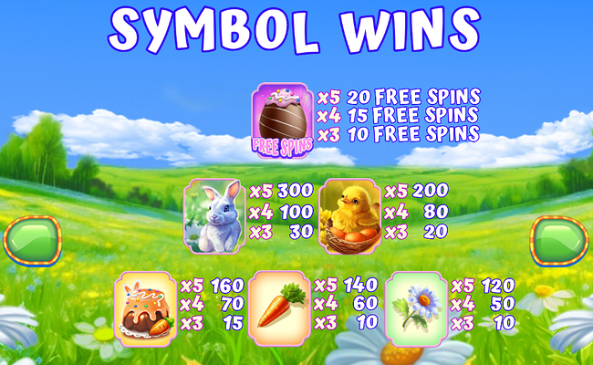 easter reels paytable 1