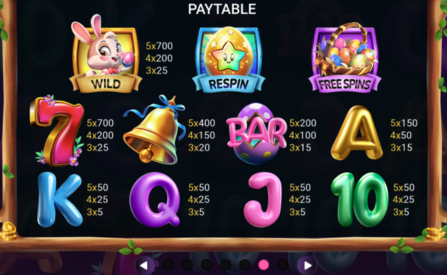 easter treasures paytable