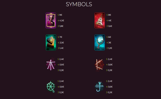 echo wilds paytable 1