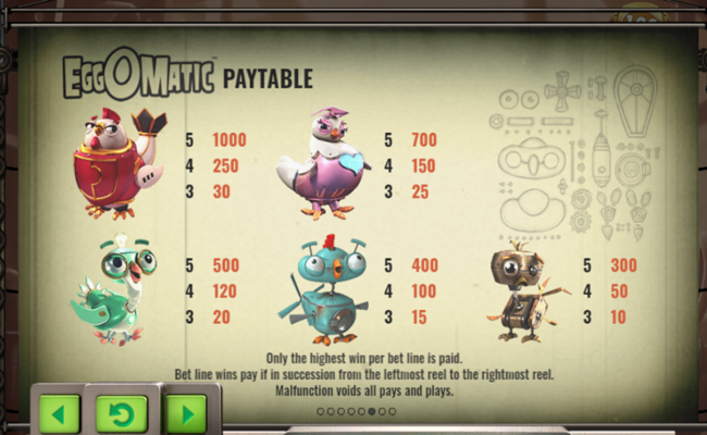 eggomatic paytable 1
