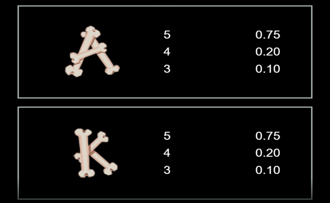 eggz power combo paytable3