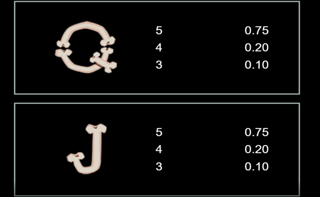 eggz power combo paytable4