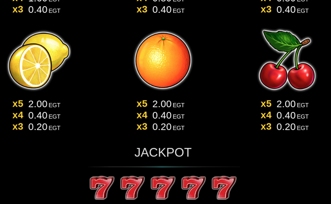 egt digital 40 super hot jackpot paytable 3
