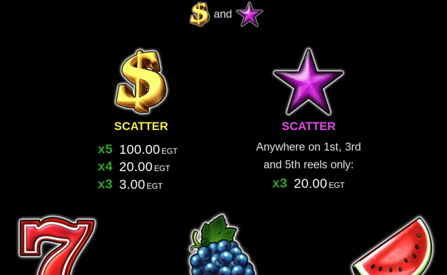 egt digital burning hot jackpot paytable 1