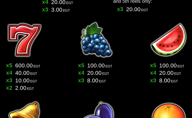 egt digital burning hot jackpot paytable 2