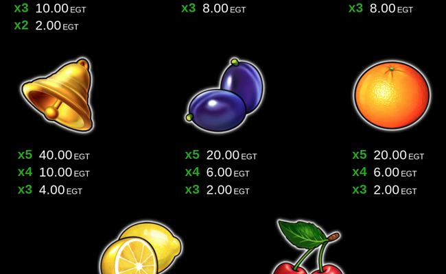 egt digital burning hot jackpot paytable 3