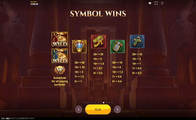 egypt clusterbuster paytable 1