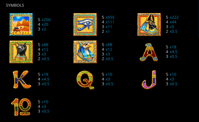 egypt gods paytable1