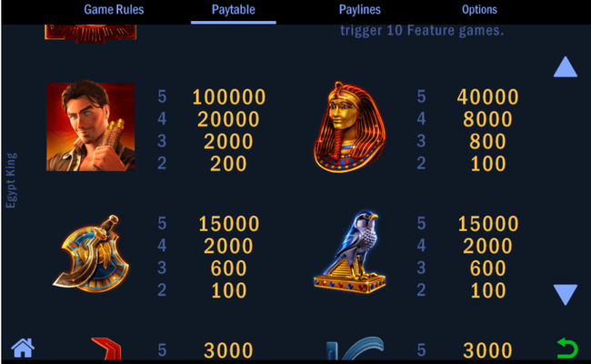 egypt king paytable 1