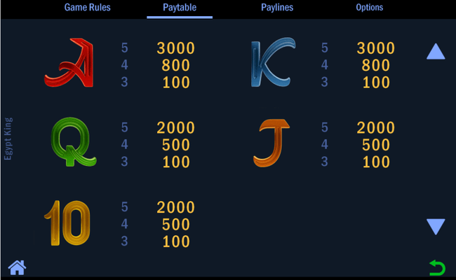 egypt king paytable 2