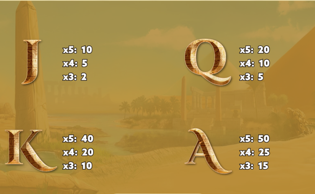 egypt land of the gods paytable2