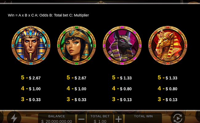 egypt pharaoh paytable 1