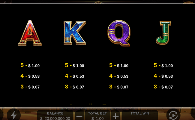 egypt pharaoh paytable 2