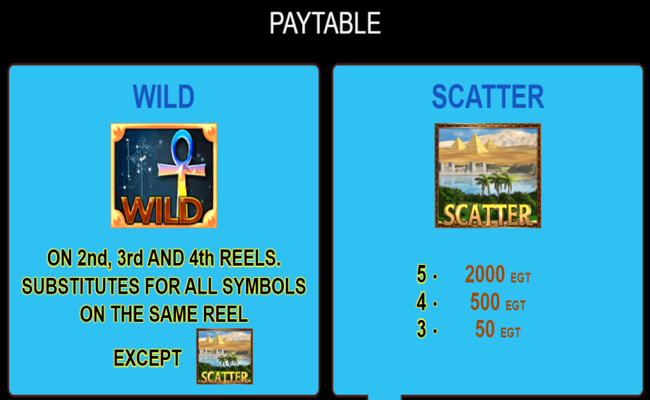 egypt sky paytable