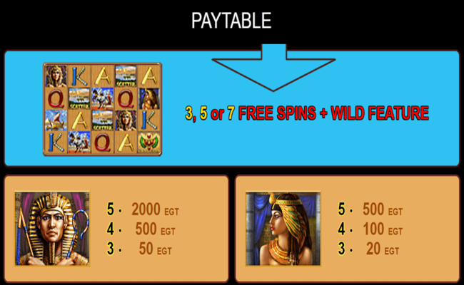egypt sky paytable2