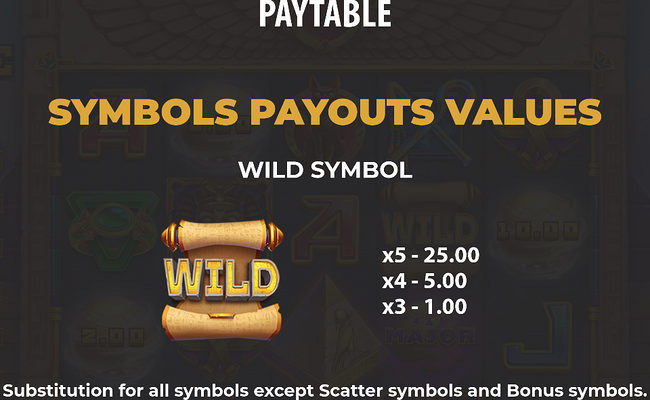 egypt sphere hold the spin paytable 1