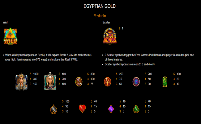 egyptian gold paytable