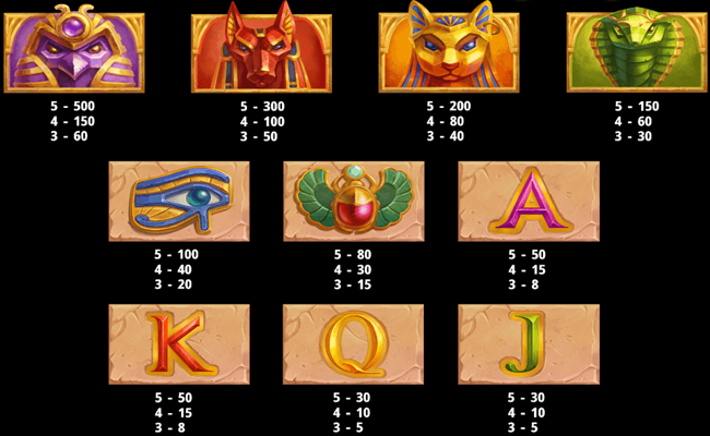 egyptian king paytable