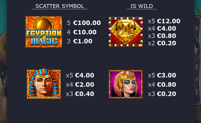 egyptian magic dollars and dreams paytable 1