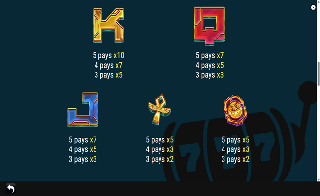 egyptian mystery paytable 3
