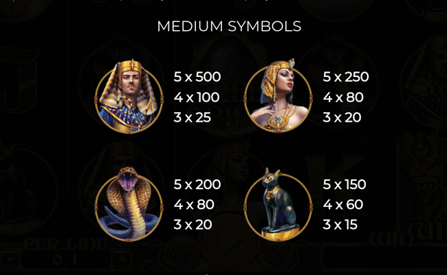 egyptian rebirth ii paytable 1