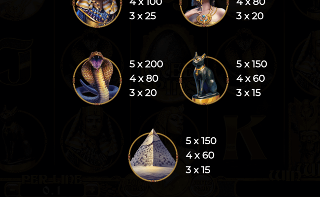 egyptian rebirth ii paytable 2