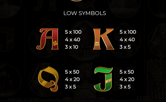 egyptian rebirth ii paytable 3