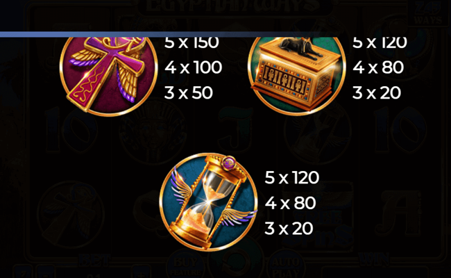 egyptian ways paytable 2