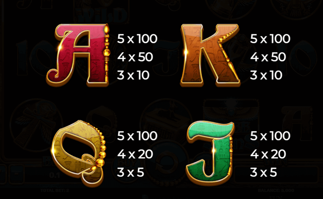 egyptian ways paytable 3